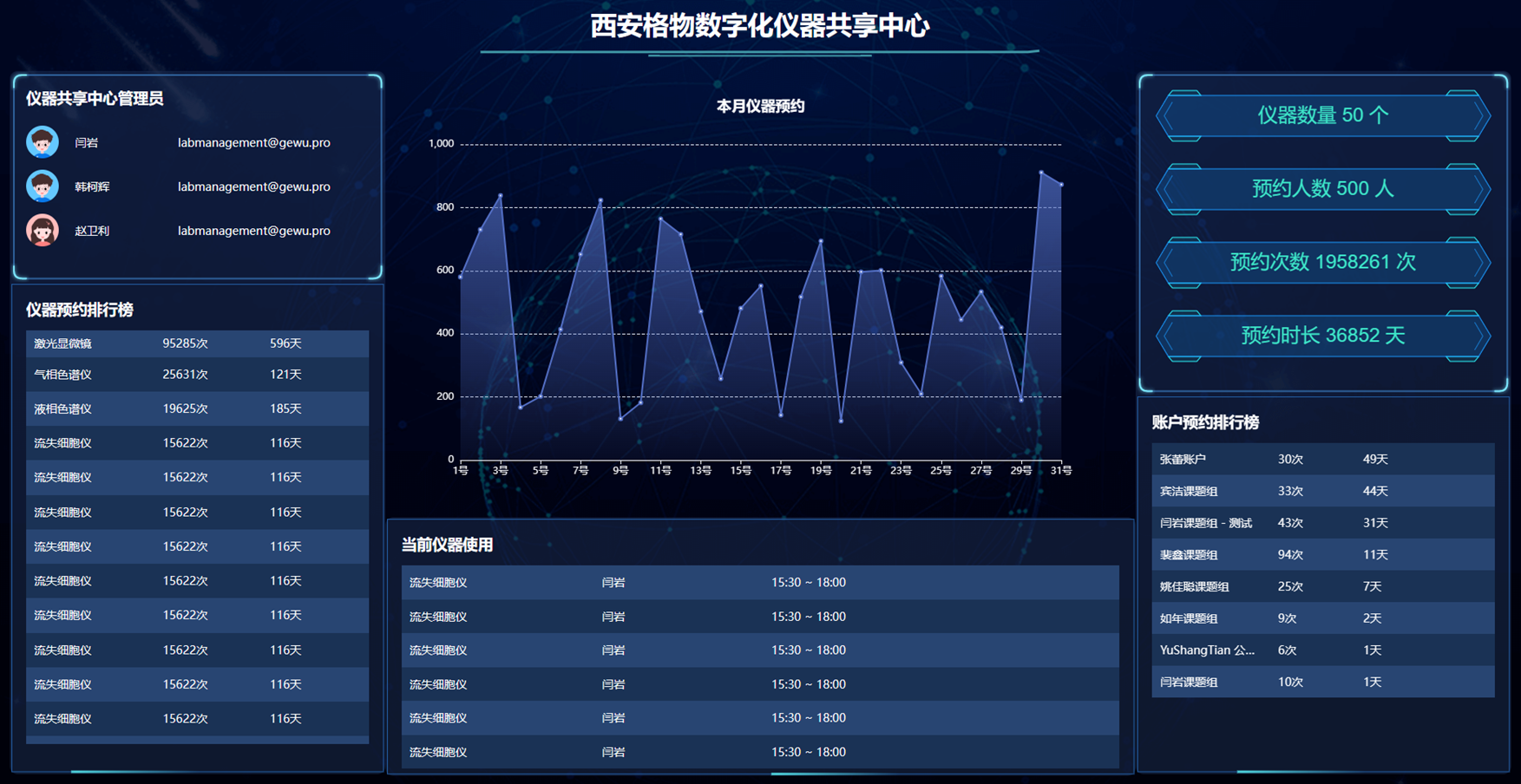 实验室管理软件系统